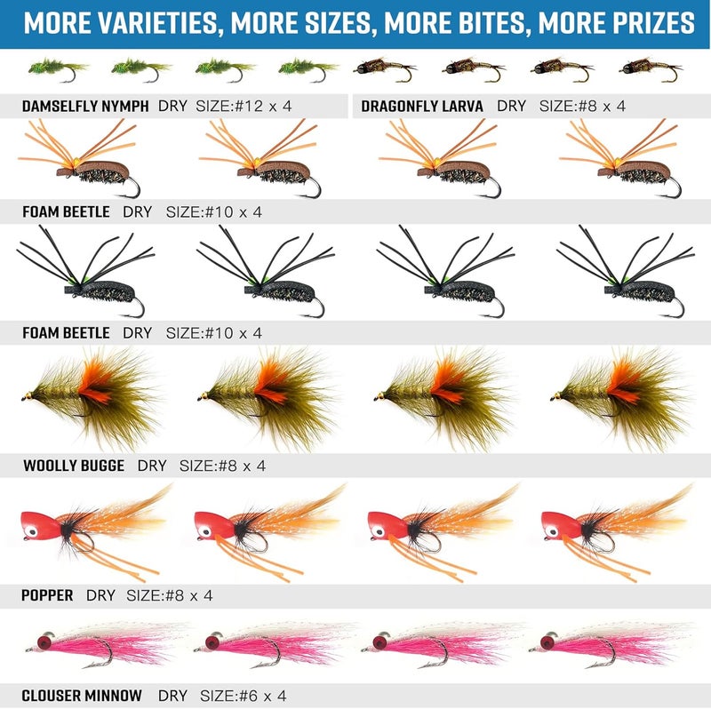 BRAIRIA Fly Fishing Flies Assortment with Waterproof Fly Box, Flies for Fly Fishing, 28/48/60/88pcs Dry/Wet/Nymph/Streamer Flies, Fly Fishing Lures, Trout Flies, Size # 6-20 Hooks - Image 2